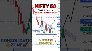 NIFTY prediction for tomorrow October Thursday  Tomorrow Market Prediction nifty niftyprediction [upl. by Tollman]