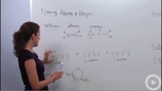 Organic Chemistry  Reaction Mechanisms  Addition Elimination Substitution amp Rearrangement [upl. by Anyahs547]