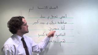 Arabic Grammar How to form Nominative Sentences in Arabic الجملة الاسمية [upl. by Kaleena70]