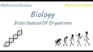 B2 Distribution Of Organisms Revision [upl. by Harrie]