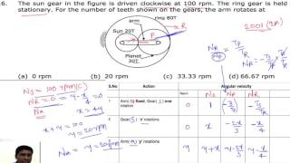 Gear trains 5 Gate problems on planetary or epicyclic gear train [upl. by True372]