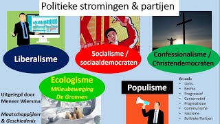 Politieke Stromingen Liberalisme Socialisme Confessionalisme links rechts progressief conservatief [upl. by Ambrosi]