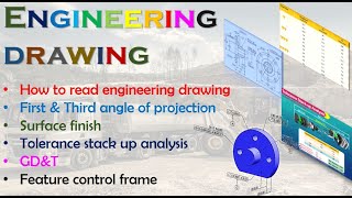 Details of Engineering Drawing Part2 [upl. by Anoerb674]