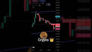 Trader lifestyle sharemarket trading trader carypto crypto bitcoin nifty banknifty short [upl. by Alain399]