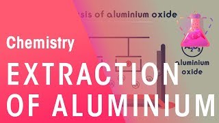 Extraction Of Aluminium Using Electrolysis  Environmental Chemistry  FuseSchool [upl. by Livvy369]