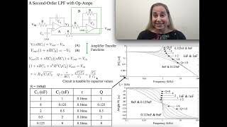 A SecondOrder LPF using two OpAmps [upl. by Bat]