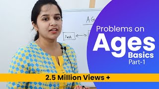 Aptitude Made Easy  Problems on Ages Part1 – Basics and Methods Examples Math tricks [upl. by Ecinom]