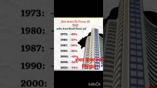 Share Market Girawat Historystockmarket nifty latest newsniftydownfall [upl. by Zusman]