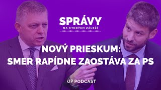 Fico navrhol nového ministra zdravotníctva SNKZ163 [upl. by Fital]