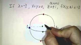 Lagrange Multipliers II Examples [upl. by Gio]