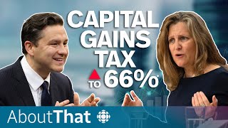 Who’s telling the truth about the capital gains tax  About That [upl. by Enahpad530]