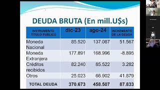 Clase N°2 del curso A la economía de Milei y el Neoliberalismo financiero la salida justicialista [upl. by Hogen949]