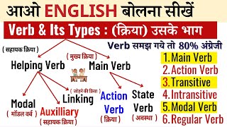 English verbs and their Type  All Types of Verbs in English Grammar  Learn English  V1 V2 V3 v4 [upl. by Sasha]