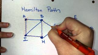 What is a Hamilton path [upl. by Henley78]