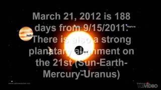 Earthquake Warning  March 20th  22nd 2012 [upl. by Bonny]