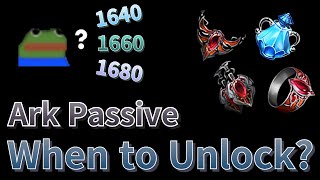 Lost Ark Ark Passive When to unlock [upl. by Arbrab]