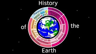 The History of the Earth [upl. by Felicdad554]