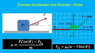 Ejemplo 6 Fuerza Con Fricción  Una fuerza de 80N inclinada a 30° actúa sobre un bloque de 10kg de [upl. by Igiul]