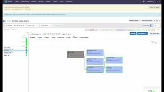 Demo Run Dbt BigQuery Project with Airflow and Cosmos Asynchronously [upl. by Randy]