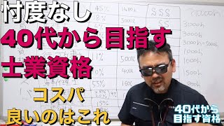 40代から目指す最強資格（士業）コスパ 行政書士が解説 [upl. by Ursel984]