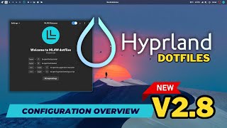 HYPRLAND with dotfiles 28 New WELCOME app nwglook integration and MINIMAL waybar theme [upl. by Ettenyl]