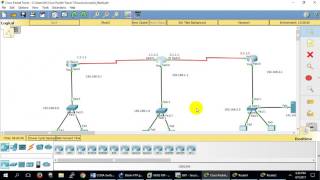 CCNAClass12CDPLLDP amp Backup and Restore Device [upl. by Ecyt]