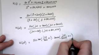 Introduction to Bode Plot [upl. by Obmar]