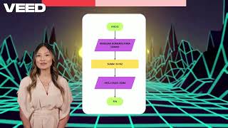 ✅ Algoritmos y Diagrama de Flujo ✅ Sin dilaciones aquí las soluciones [upl. by Suedama]