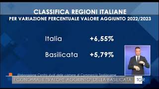 TGR Basilicata 18112024  Valore aggiunto i dati lucani secondo Unioncamere e Tagliacarne [upl. by Aminta767]