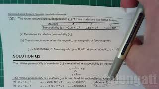 Sistemas de Conversion Electromecanicos Fundamentos de Materiales Magneticos Q2 [upl. by Nylyrehc]