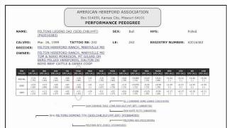 Hereford EPDs and Indexes [upl. by Roose]