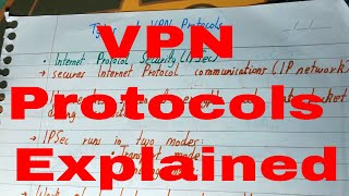 VPN protocols explainedVirtual Private Network protocolVPN protocolsVPN types and protocols [upl. by Abehsile]