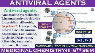 AntiViral Agents  Viral infection  Medicinal Chemistry3rd  Acyclovir  unit3 L3 [upl. by Trinee632]