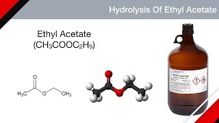 Kinetics of Hydrolysis of ethyl acetate  Chemical Kinetics  Physical Chemistry [upl. by Louth]