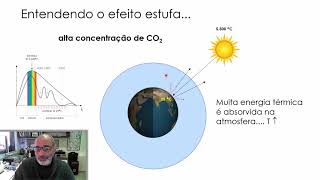 TC2 Introdução à Transferência de Calor  Radiação Térmica [upl. by Barta]