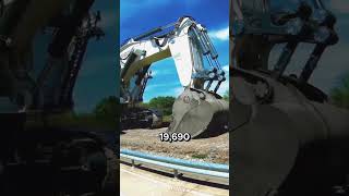 Biggest excavator in the world machine excavator mining [upl. by Spalla]