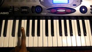 Strip  Chris Brown ft Kevin McCall piano tutorial [upl. by Aldercy]