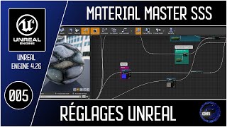 05  Réglages UE  Material Master SSS [upl. by Namar233]