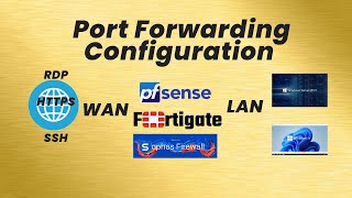 Part1 Port Forwarding Configuration [upl. by Yuht]