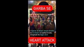 Garba se Heart Attack kyon How Exersion can trigger Cardiac arrest  DrEducation [upl. by Vitus357]