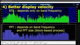 Comparison RTA vs FFT [upl. by Tonkin]