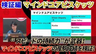 【検証編 マインドユアビスケッツ】 デビュー前の予測と結果が異なったため、補足を含め再検証！ [upl. by Drain616]