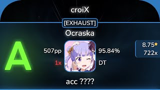 875⭐ Ocraska  croiX EXHAUST DT 9584  507pp ⏫ [upl. by Lilia]