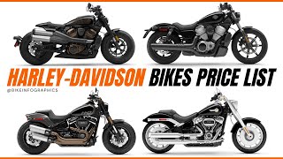 2023 HarleyDavidson Bikes Price List in India 🇮🇳 All Models 🔥 [upl. by Attiuqaj]