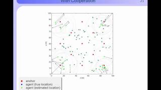 Cooperative Positioning Theory and Practice Part II of II [upl. by Neysa972]