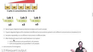 pda preprocessing 1 5 cptac [upl. by Layap272]