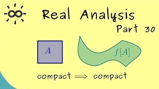 Real Analysis 30  Continuous Images of Compact Sets are Compact [upl. by Anauqahs]