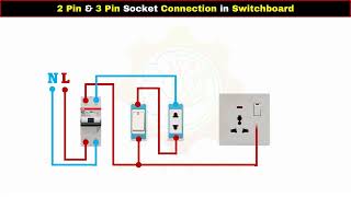 2 Pin amp 3 Pin Socket Connection in Switchboard [upl. by Myrna729]