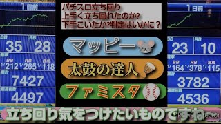 パチスロマッピー、太鼓の達人、ファミスタ立ち回り上手くまわってかはたまた下手か🐭🪘⚾ [upl. by Mathews525]