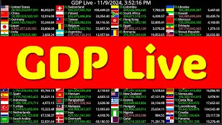 GDP Live Ranking Today [upl. by Goulder]